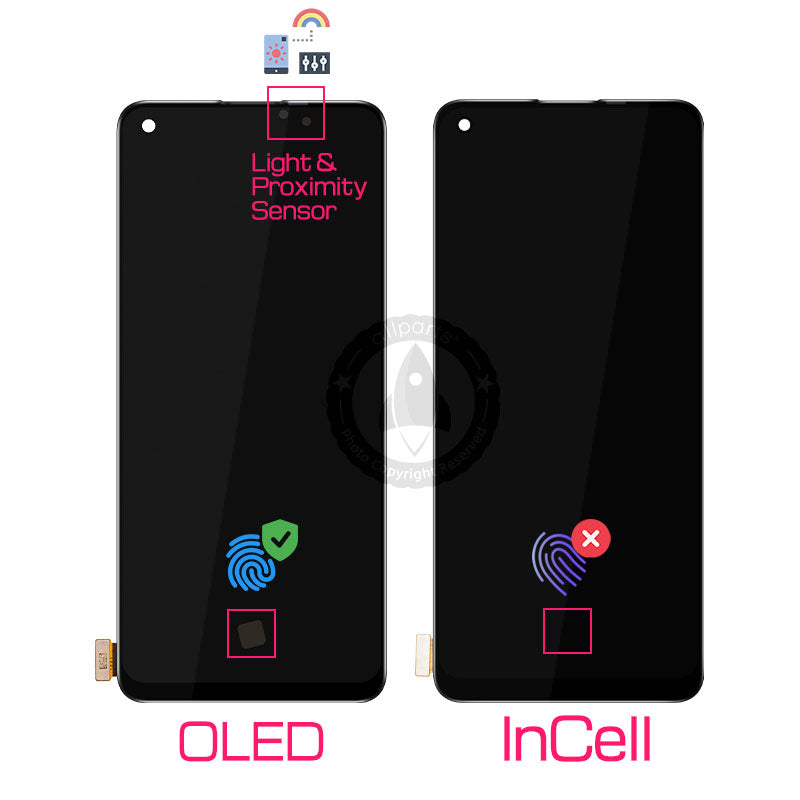 Allparts 6.43" Display For OPPO A74 4G Lcd Touch Screen Digitizer Replacement