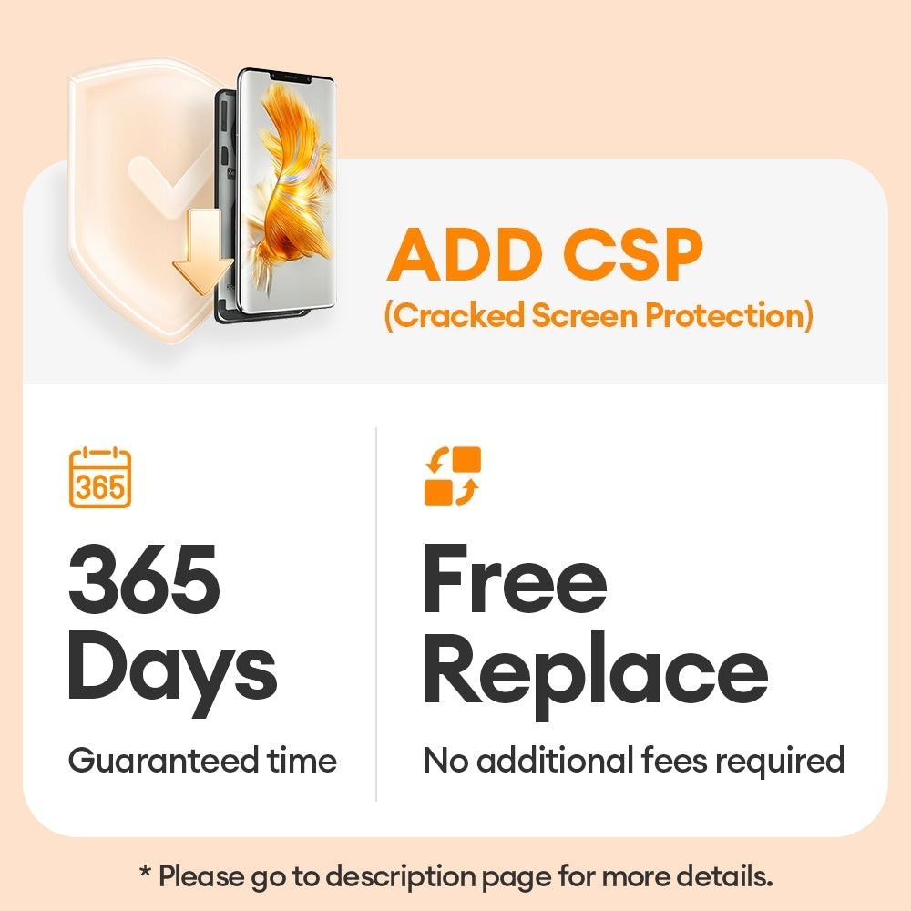 ALLPARTS Display for OPPO A18 LCD Touch Screen Digitizer Replacement CPH2591